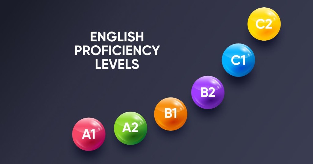CEFR proficiency levels from A1 through C2 on a stepped scale